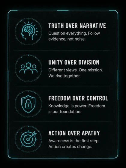 About Free and United, truth, freedom