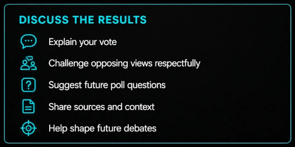 Discuss polls card